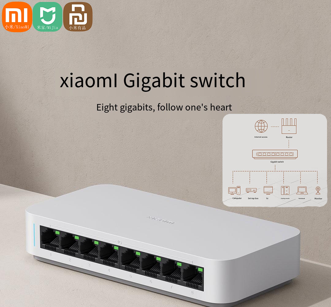 Коммутатор Xiaomi Mi 8 портов  – обзор и цена Xiaomi Hub Mijia Hub